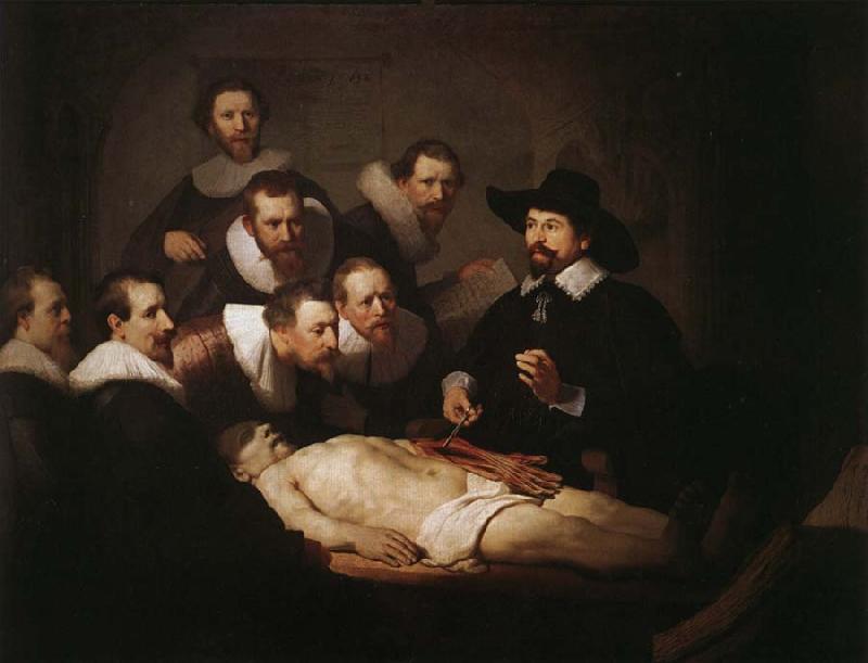 Rembrandt van rijn The Anatomy Lesson of Dr.Nicolaes Tulp oil painting picture